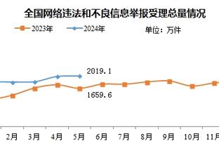 必威国际登录平台下载安卓截图3